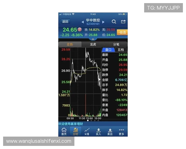 波胆冷门怎么预测避坑指南泛体育平台对比评测 波胆冷门怎么预测避坑指南泛体育平台对比评测